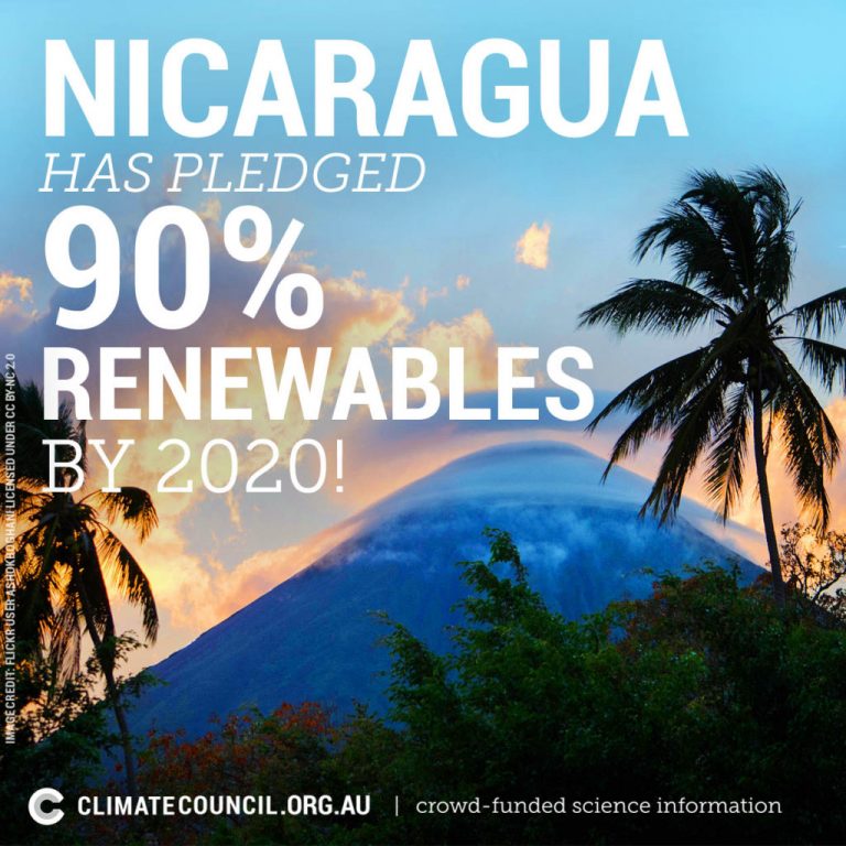 Nicaragua lidera en el desarrollo de fuentes de energía renovable